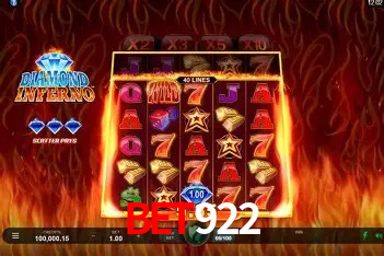 Explore as vantagens do bet922: serviço profissional e confiabilidade