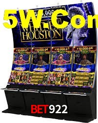 Aviator Game bet922